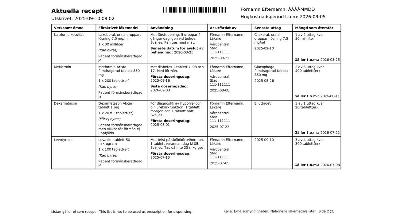 andra sidan av utskriften för Aktuella recept  