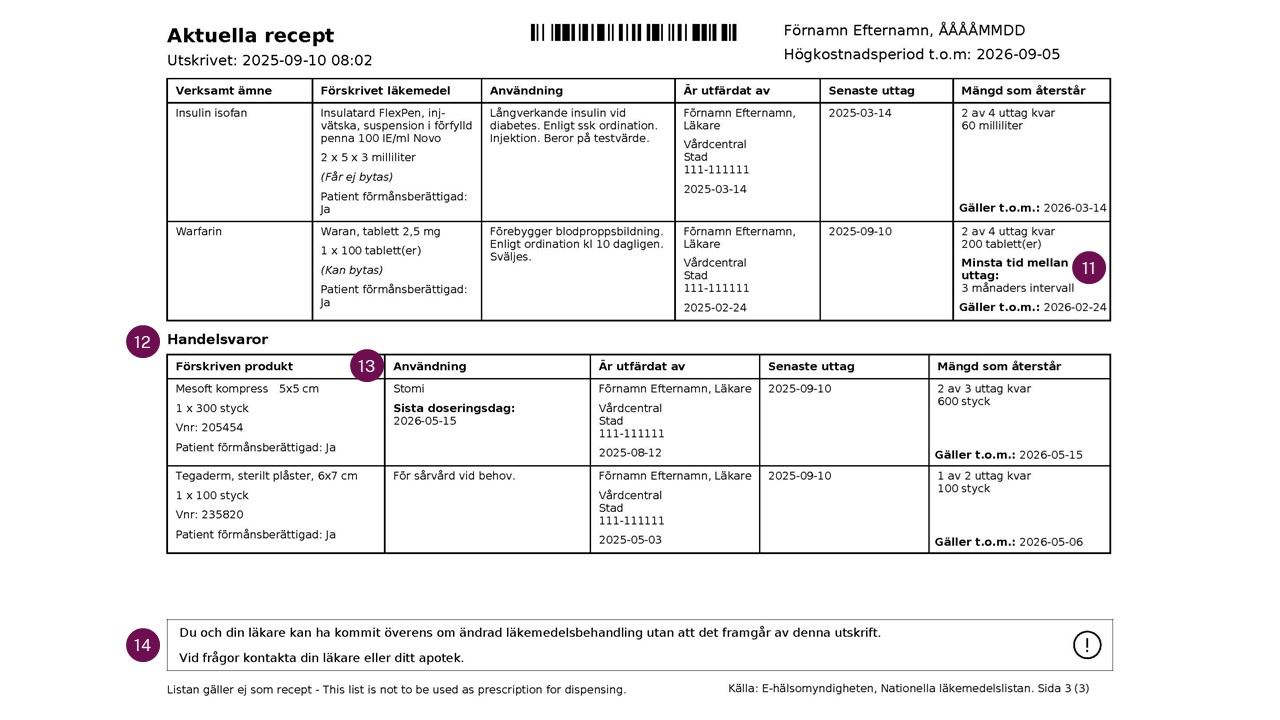 tredje sidan av utskriften för Aktuella recept  