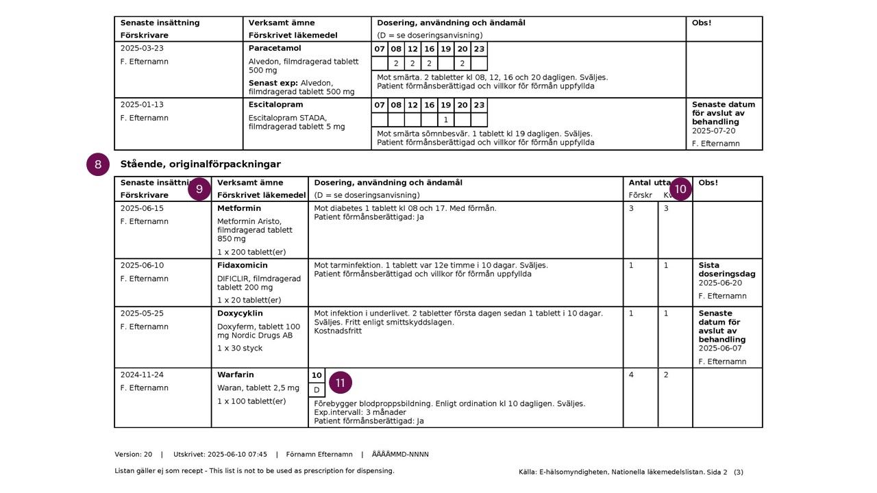 andra sidan av utskriften Förteckning recept