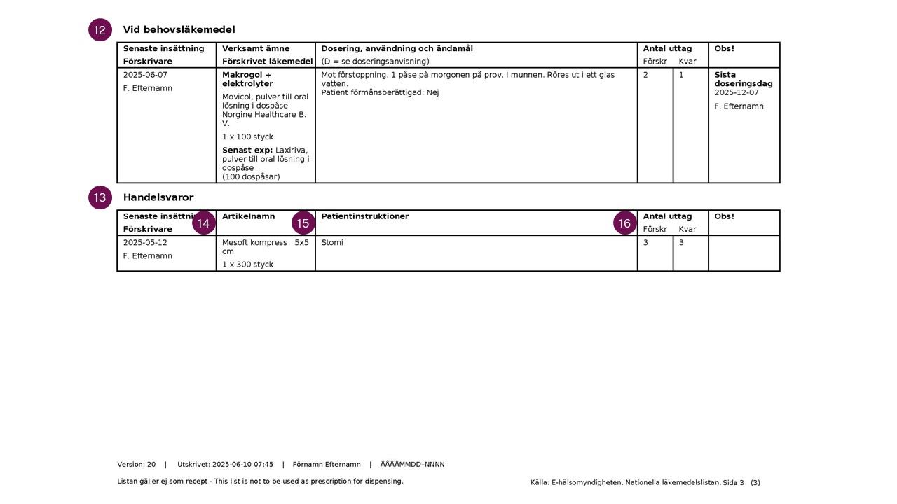 tredje sidan av utskriften Förteckning recept