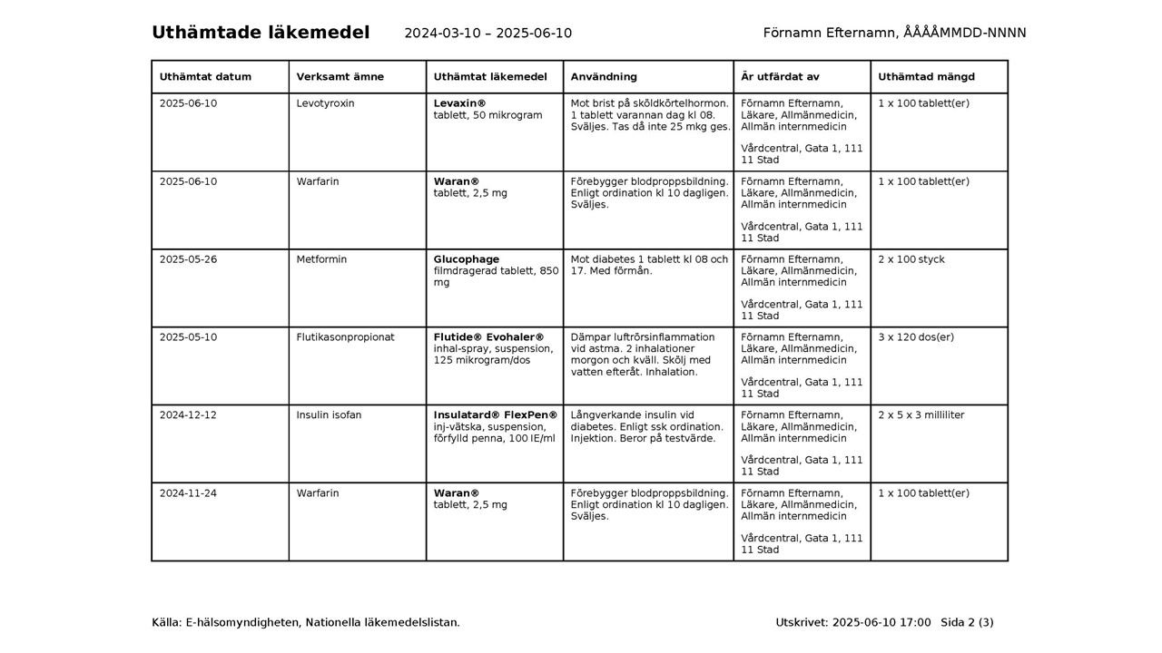 exempel på hur utskriften uthämtade läkemedel ser ut 
