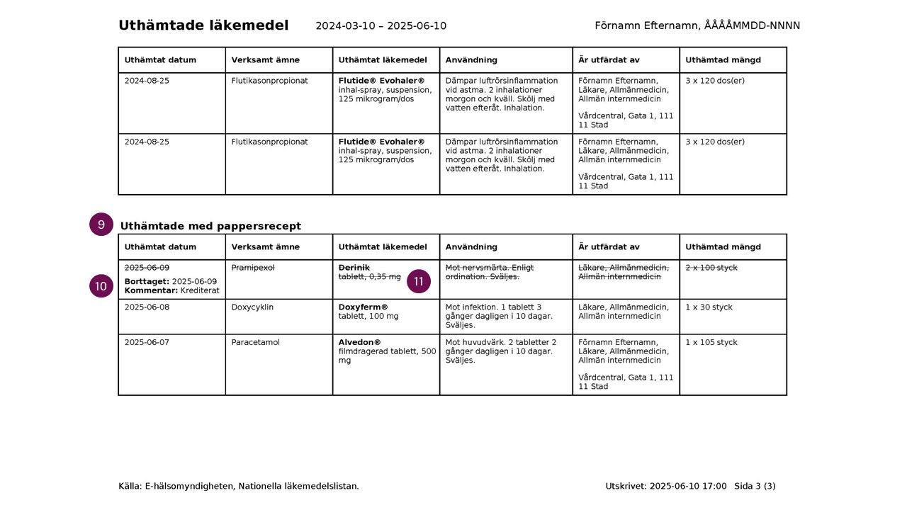 Så läser du Uthämtade läkemedel_bild 3